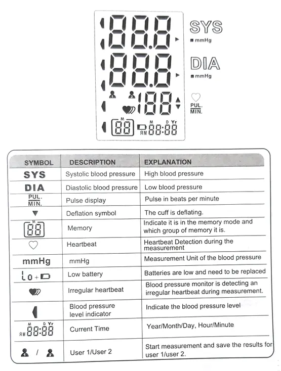 Display-of-Digital-BP-Certeza-BM-405