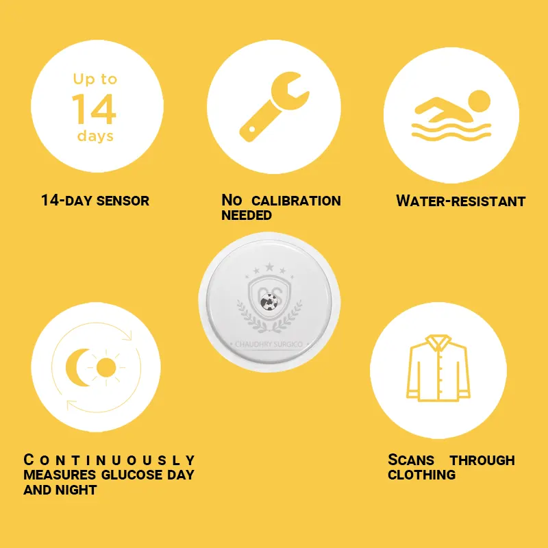 Freestyle libre sensor - Continuous Glucose Monitoring for 14 Days -scan through clothing