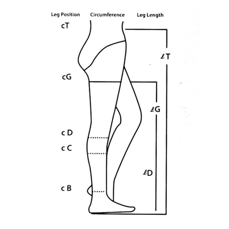 Mediplus Anti embolism Compression size diagram