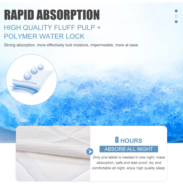 Dignity Sheet Mediplus Surgical Underpads 8 Hours Absorption