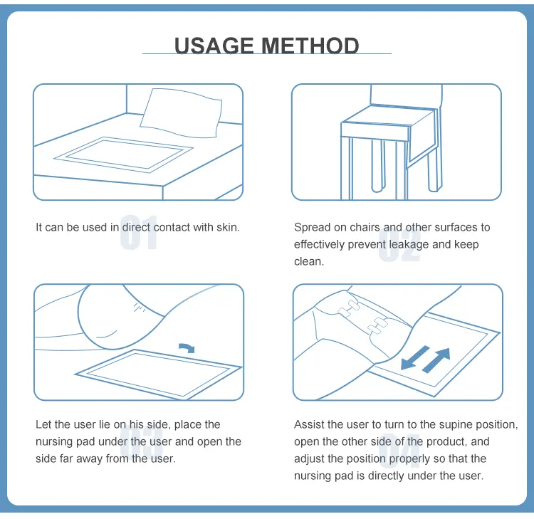 how to use Dignity Sheet Mediplus Surgical underpads