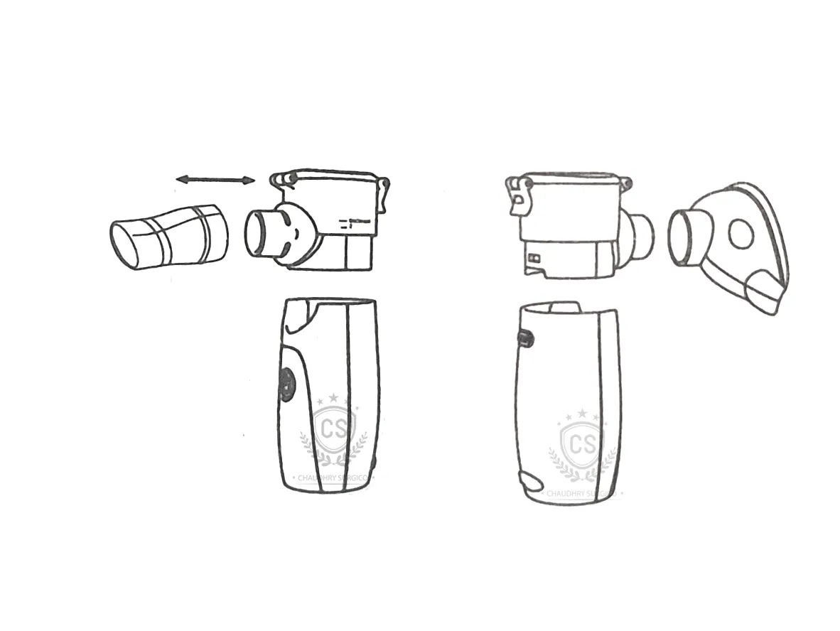 Portable Nebulizer Machine Believia - step4 - Administer the nebulization treatment