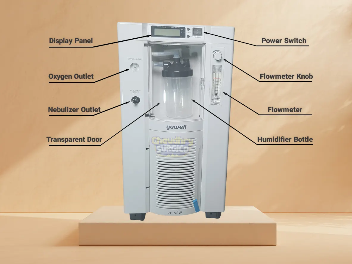 YUWELL Oxygen Concentrator 5-Liter Price in Pakistan