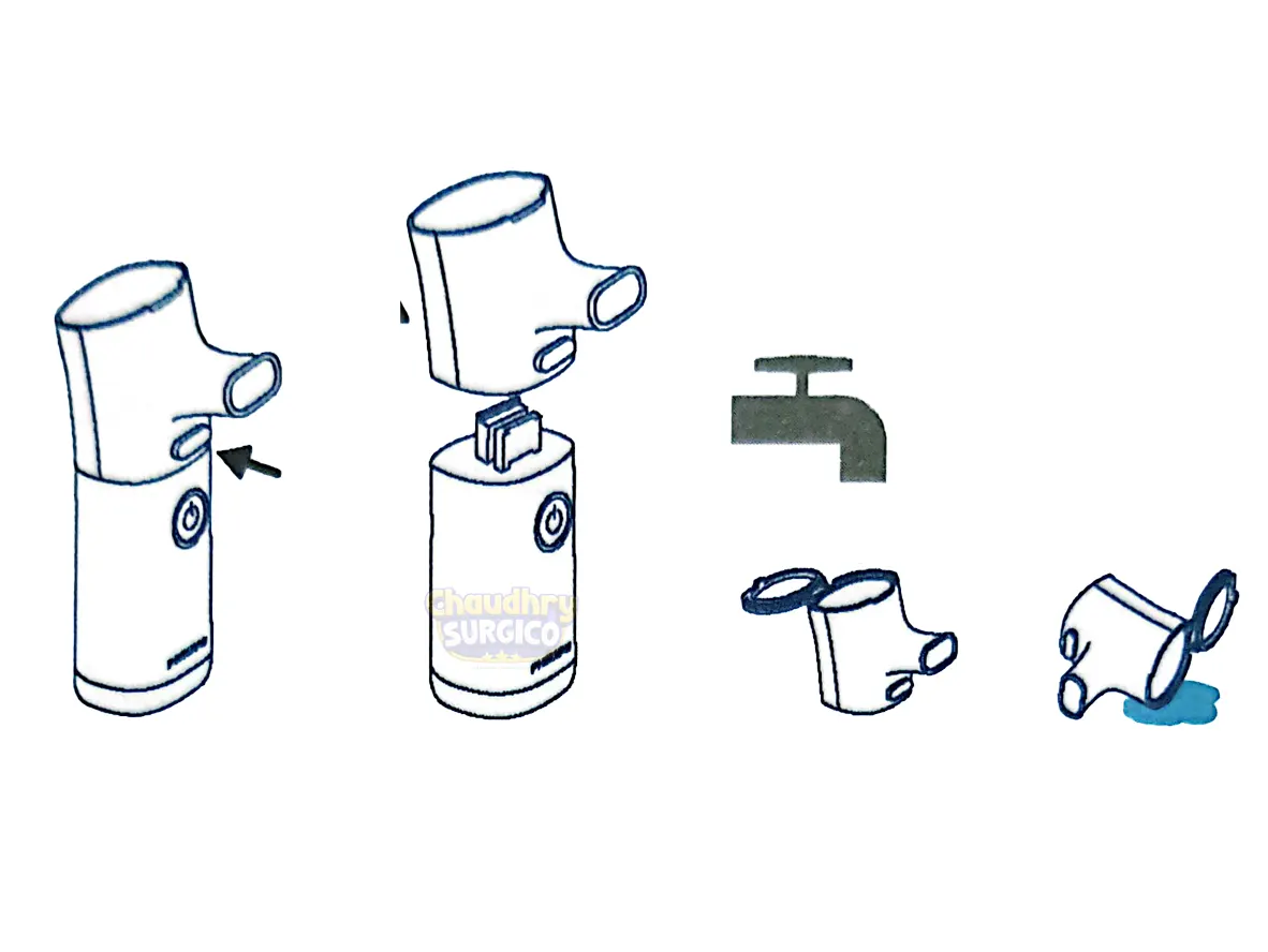 Portable Nebulizer Machine Philips Innospire GO- How to Use- Step 4 - Finish treatment and clean